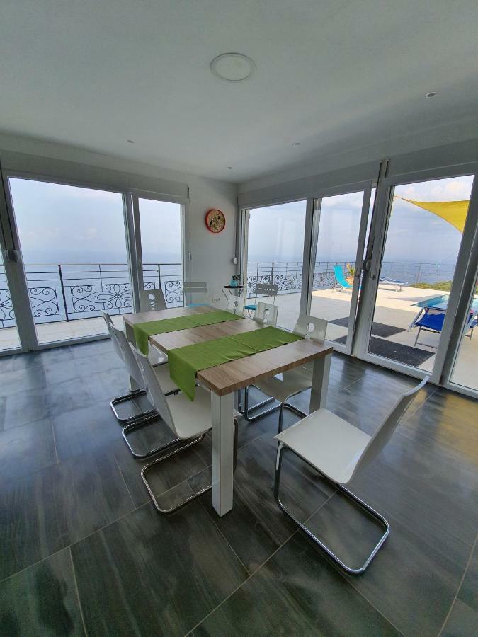 Nerin Villa *
